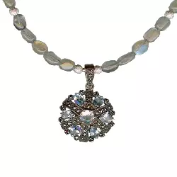Luberon - Sky blue topaz pendant & Labradorite Necklace
