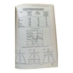 Three-volume set of 'Histoire du XXe Siècle' by Serge Bernstein and Pierre Milza, softcover French history books published by Hatier, shown with vintage wear and pencil markings.